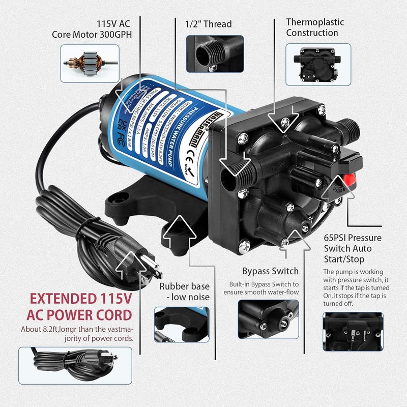 wassermann 115V AC Water Diaphragm Pump,5.5GPM 60PSI 1/2" NPSM with 8.2ft Power Cord & Plug,Self-Priming Fresh Water Pressure Booster Pump,Pressure Switch, for Garden Kitchen Bathroom RV Marine Camper - Image 4